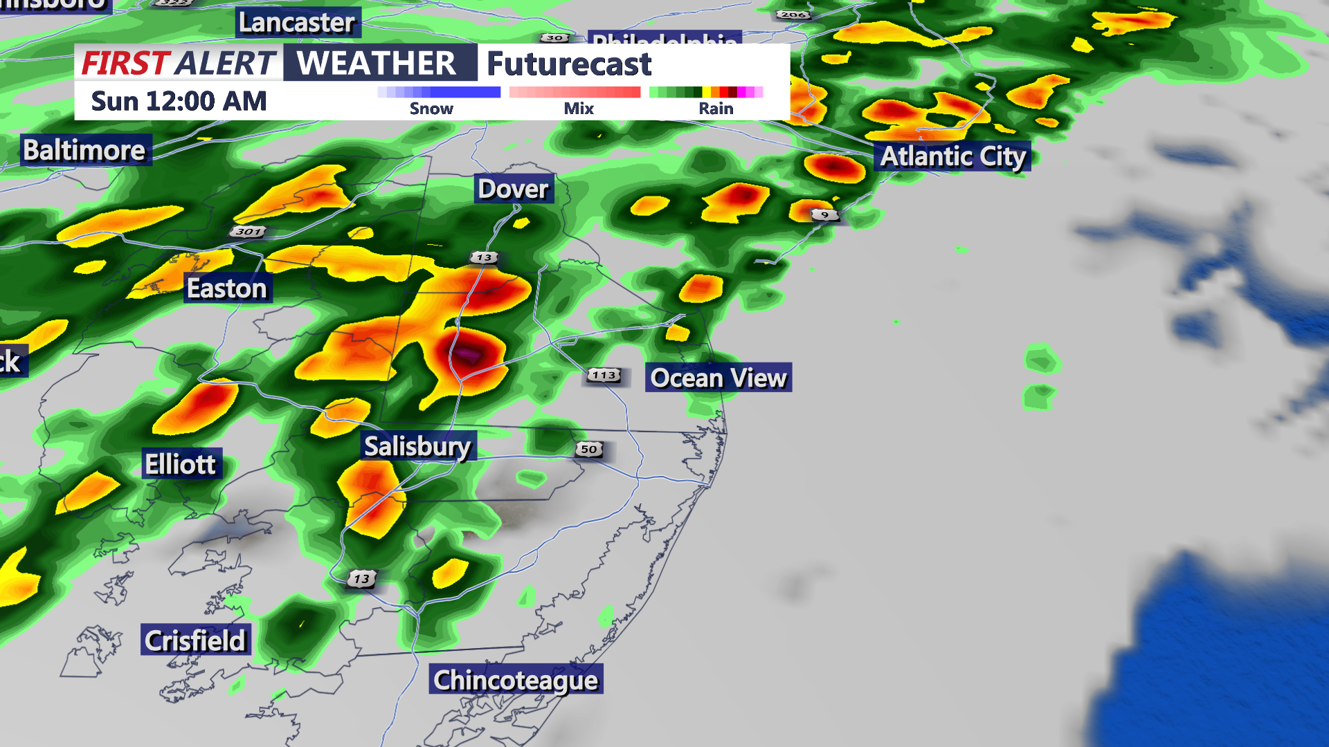 Futurecast